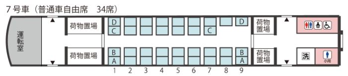 7号車（普通車指定席　34席）