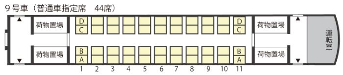 9号車（普通車指定席　44席）