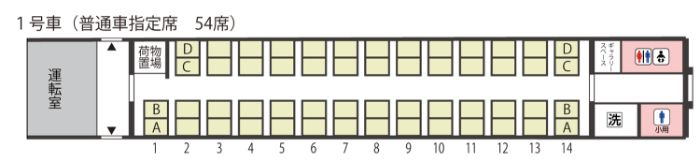 1号車（普通車指定席　54席）