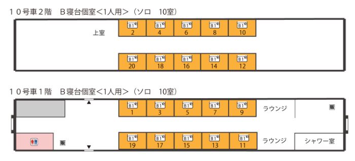 10号車2階　B寝台個室＜1人用＞（ソロ10室）、10号車1階　B寝台個室＜1人用＞（ソロ10室）