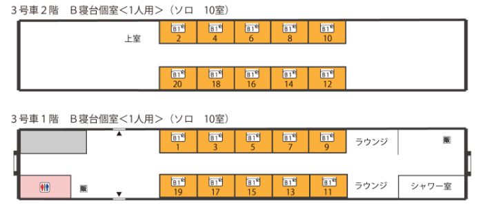 3号車2階　B寝台個室＜1人用＞（ソロ10室）、3号車1階　B寝台個室＜1人用＞（ソロ10室）