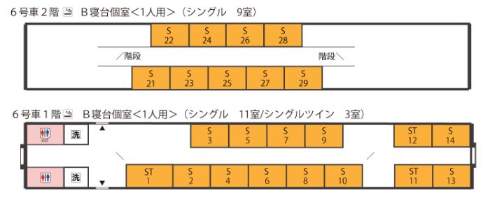 6号車2階　B寝台個室＜1人用＞（シングル9室）、6号車1階　B寝台個室＜1人用＞（シングル11室）＋シングルツイン3室