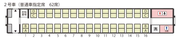 2号車（普通車指定席　64席）