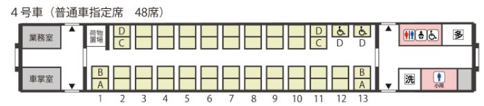 4号車（普通車指定席　50席）