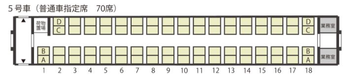 5号車（普通車指定席　72席）
