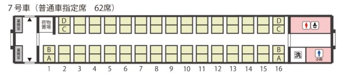 7号車（普通車指定席　64席）