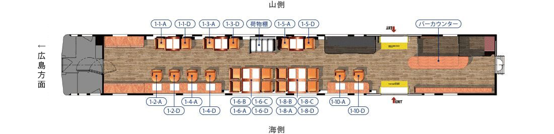 座席表