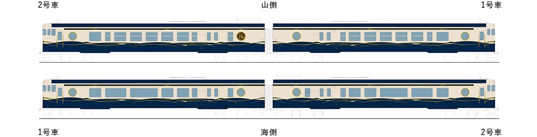 列車外側イメージ