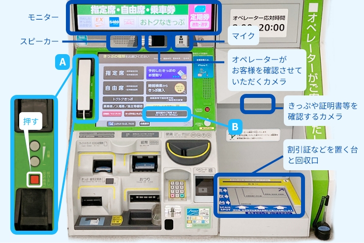 みどりの券売機プラスの画像
