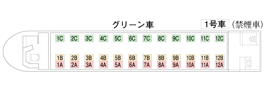 席番配置図